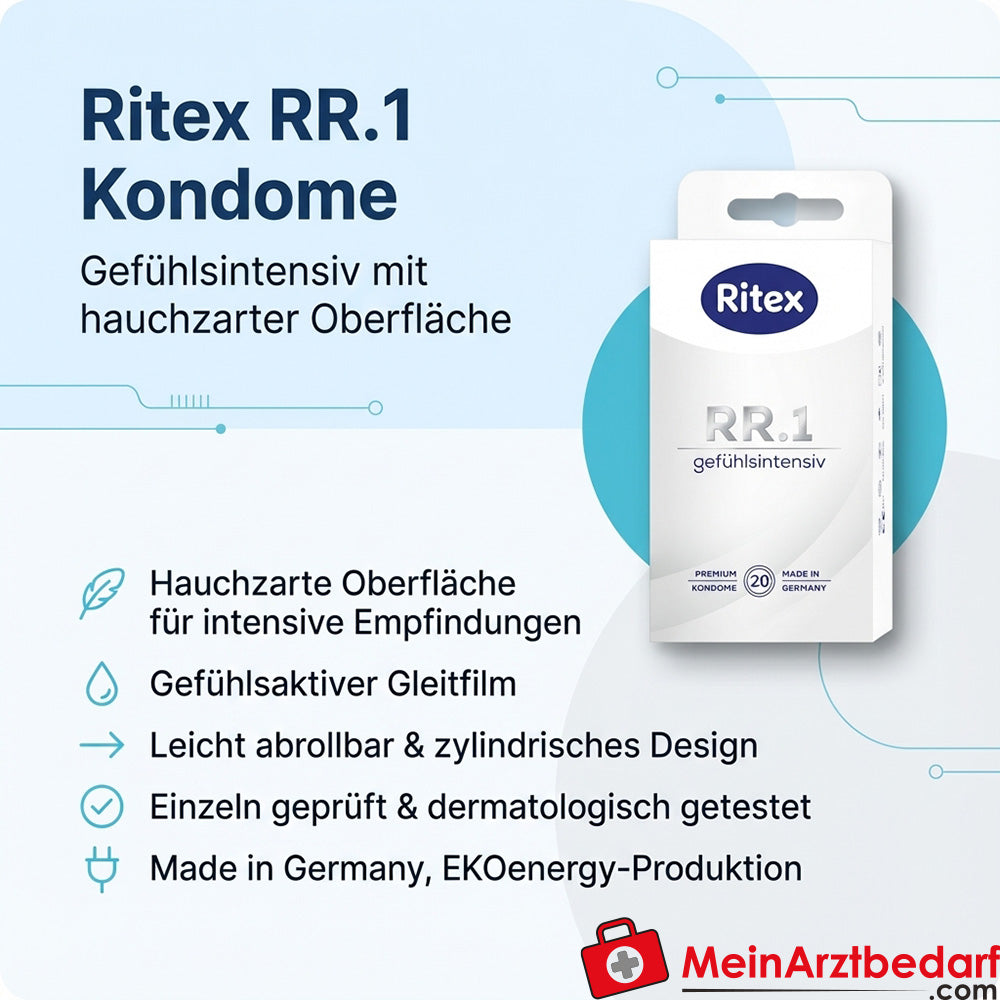 Ritex RR.1 Préservatif ultra-fin avec film lubrifiant sensitif 1 pièce