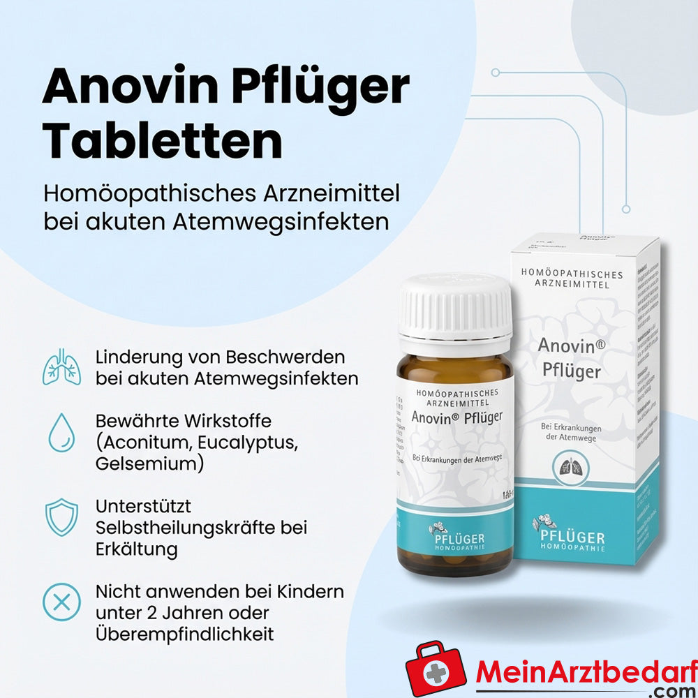 Pflüger Anovin Tabletas Aconitum/Eucalipto/Gelsemium homeopático 100 unidades