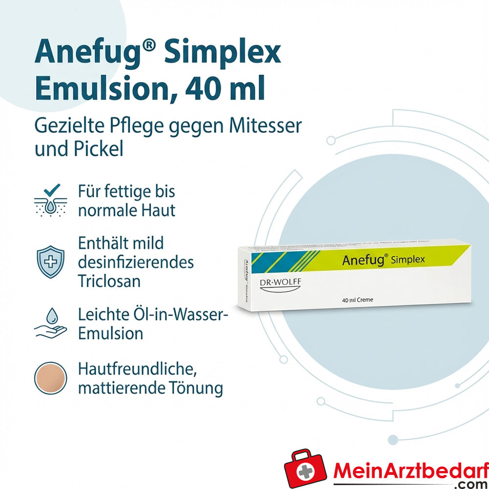 Anefug Simplex Triclosan Emulsion 40 ml