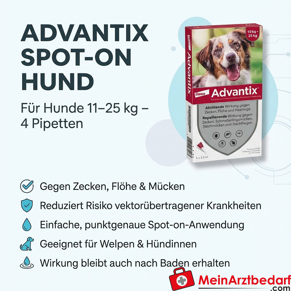 Advantix Spot-on Hund 10–25 kg Imidacloprid und Permethrin Pipetten 4 Stück