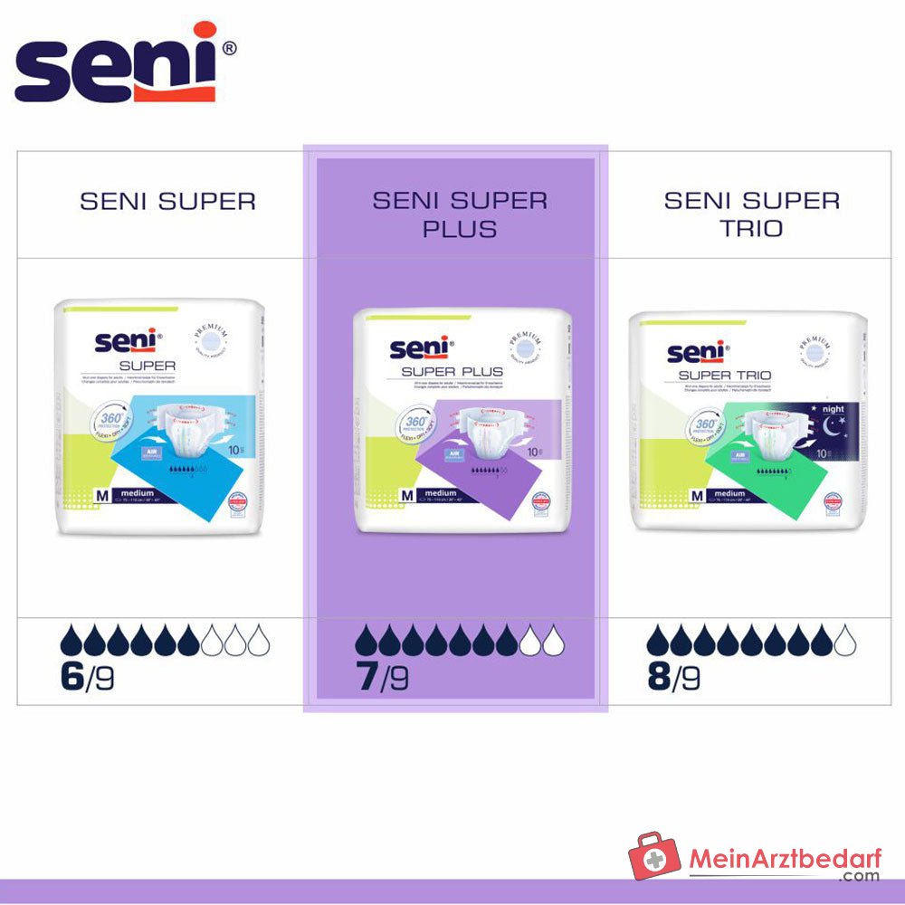 Seni Super Seni Plus XS Inkontinenzwindeln für Erwachsene