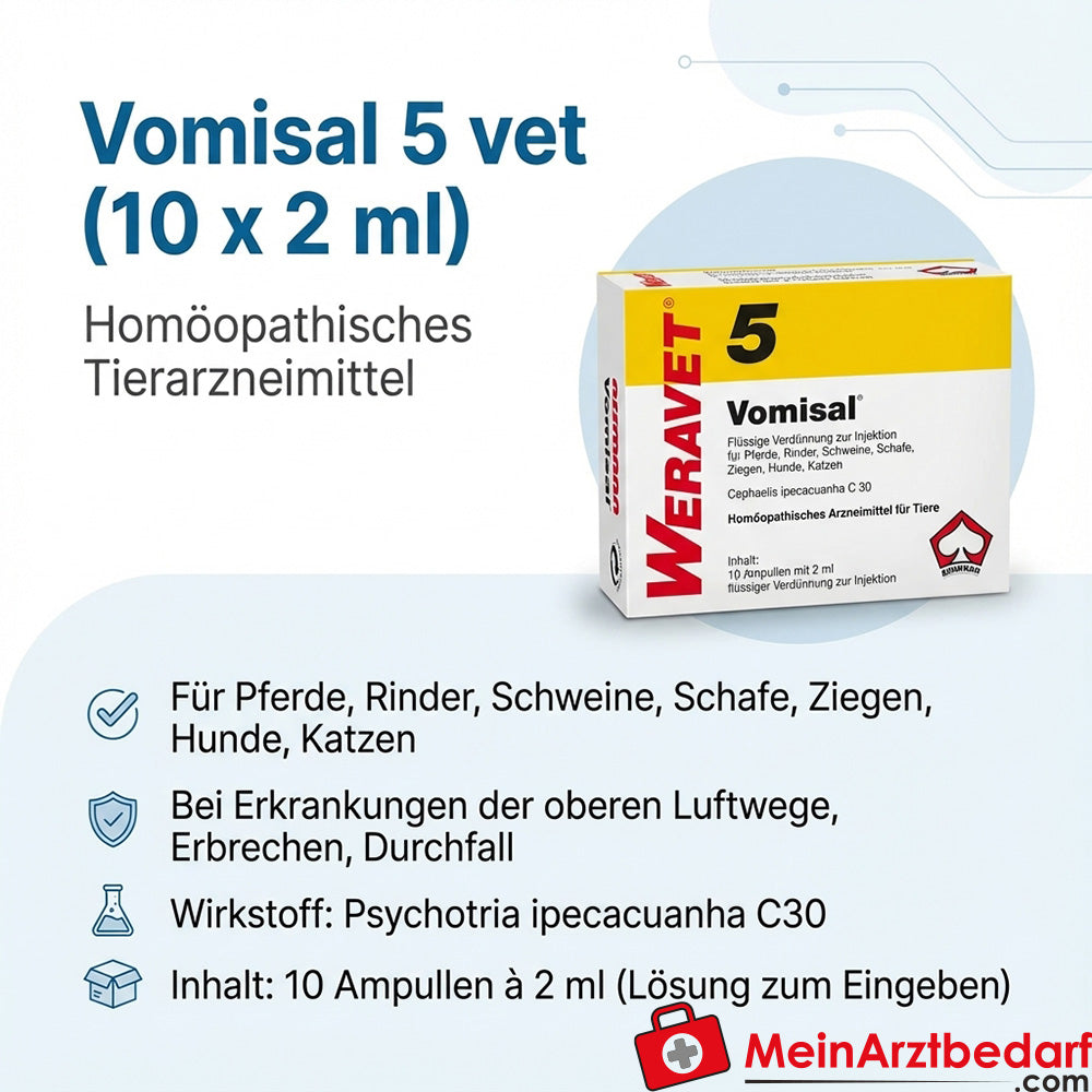 Vomisal 5 fiale 10x2 ml