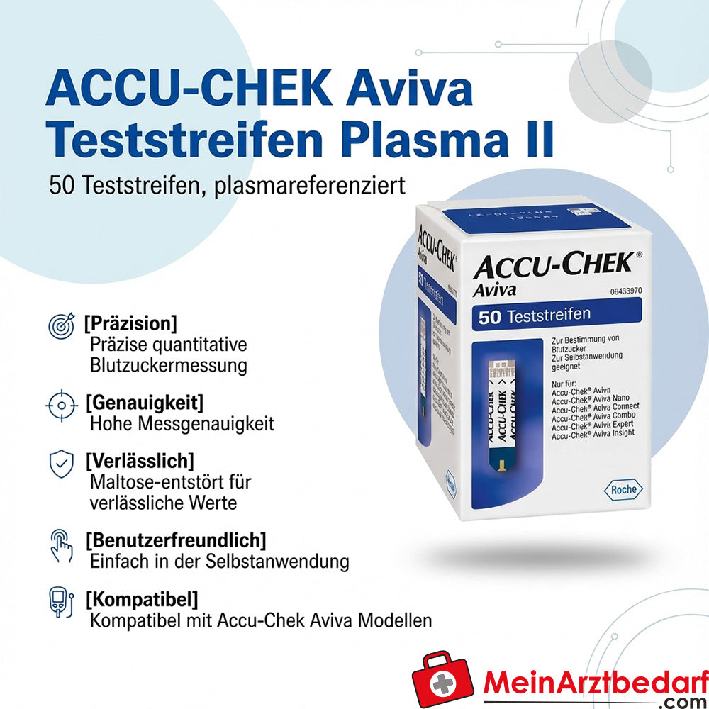 ACCU-CHEK Aviva Teststrips Plasma II plasmareferentie maltose onderdrukt 50 st.