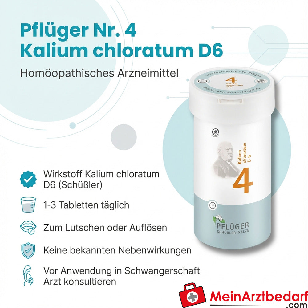 Biochemie Pflüger nr. 4 Kaliumchloratum D6 tabletten