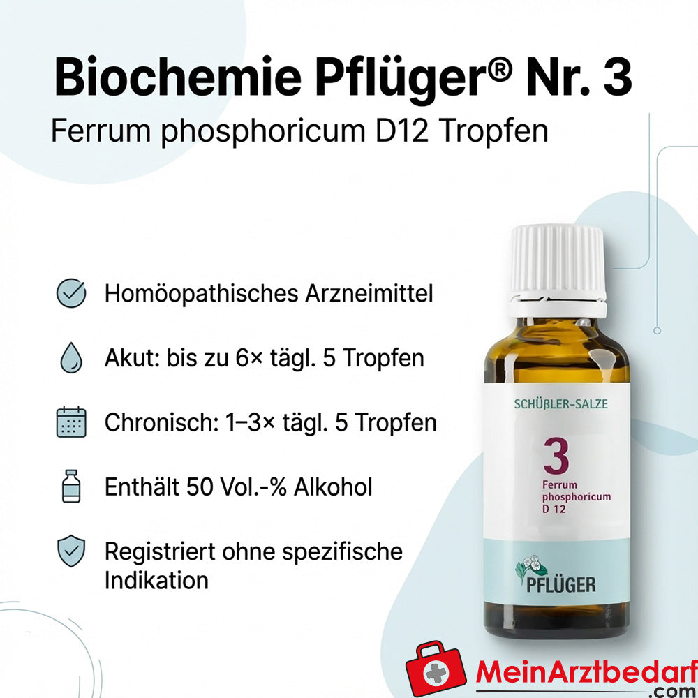 Biochemie Pflüger Ferrum phosphoricum D12 Tropfen 20 ml