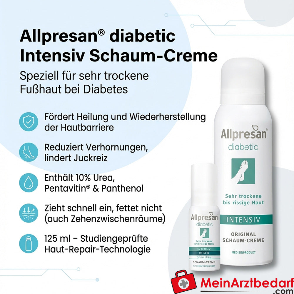 Allpresan Diabetische Intensieve Schuimcrème 10% Urea 125 ml