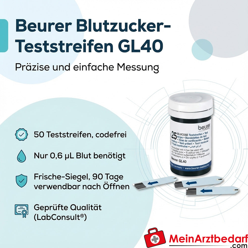 Beurer Blutzucker-Teststreifen GL40 50 Stück