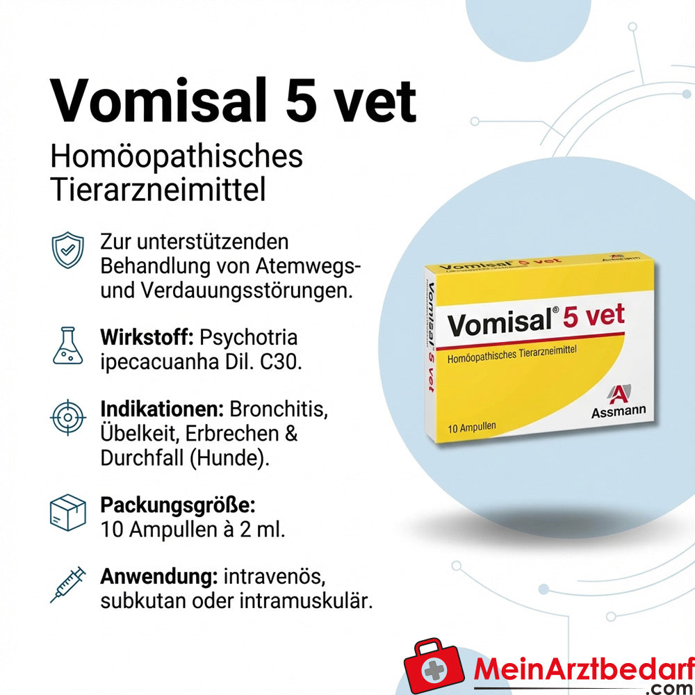 Vomisal 5 vet Psychotria ipecacuanha Dil. C30 Ampułki do wstrzykiwań 40 x 2 ml