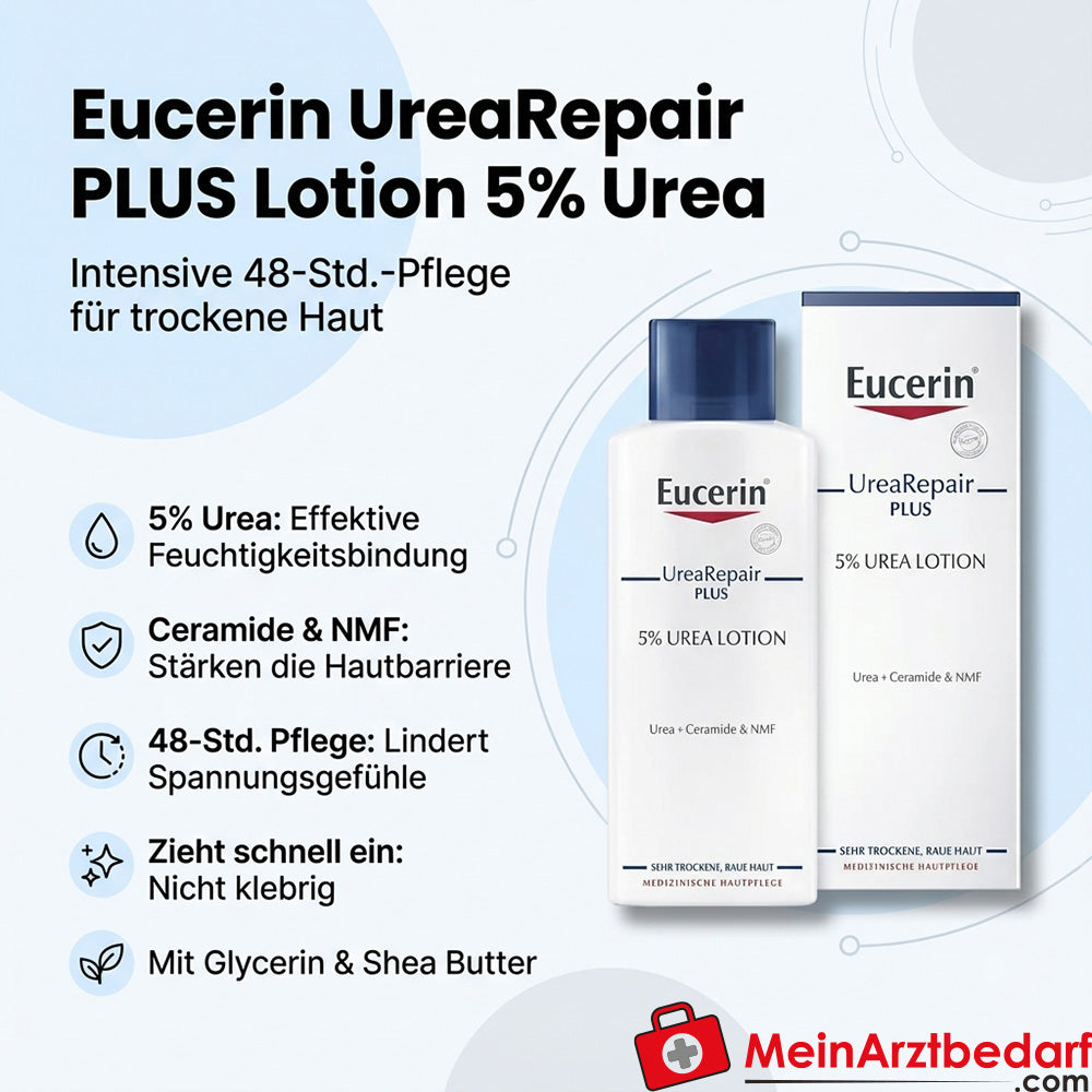 Eucerin UreaRepair PLUS Loción Corporal 5% Urea 250 ml
