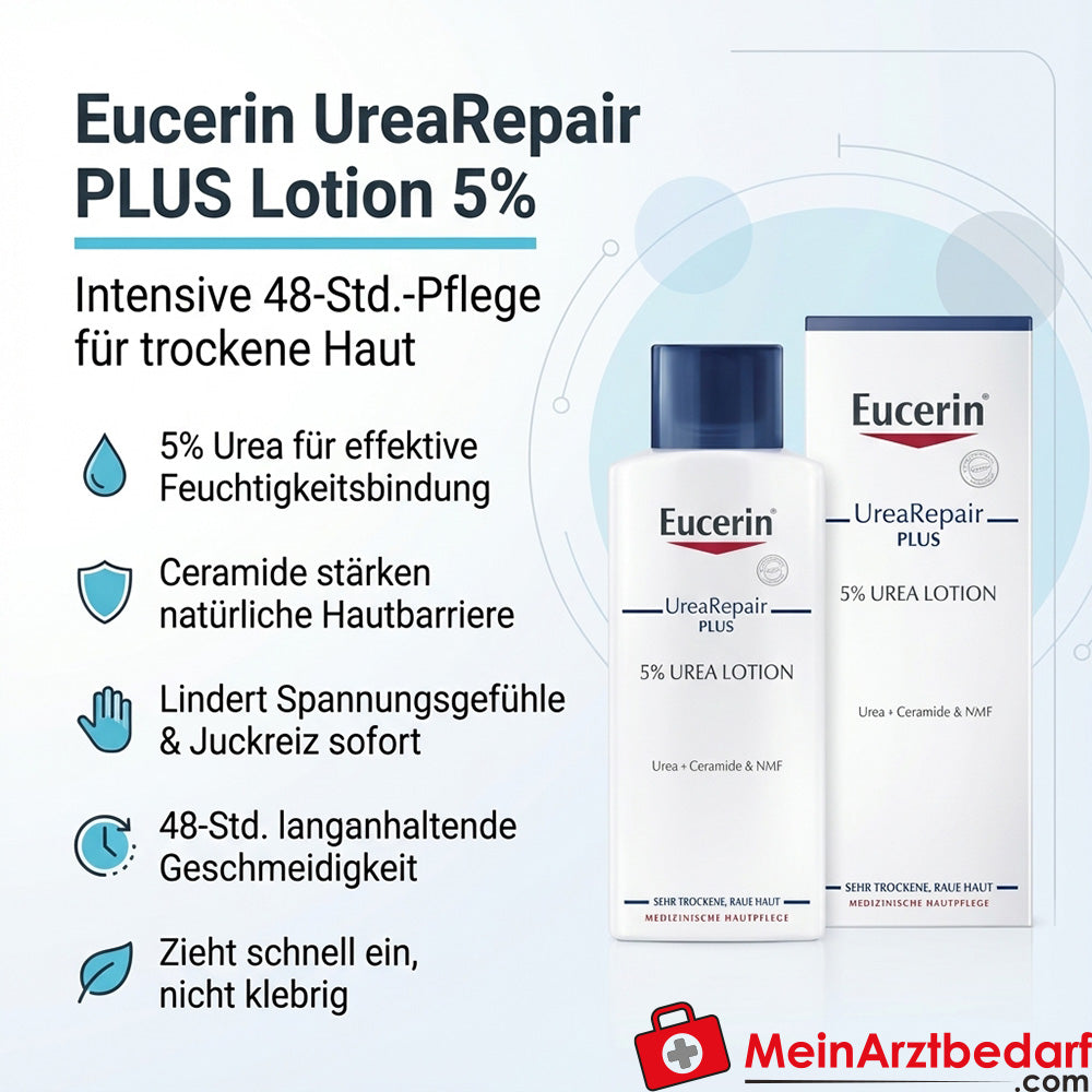 Eucerin UreaRepair PLUS Loción Corporal 5% Urea 250 ml