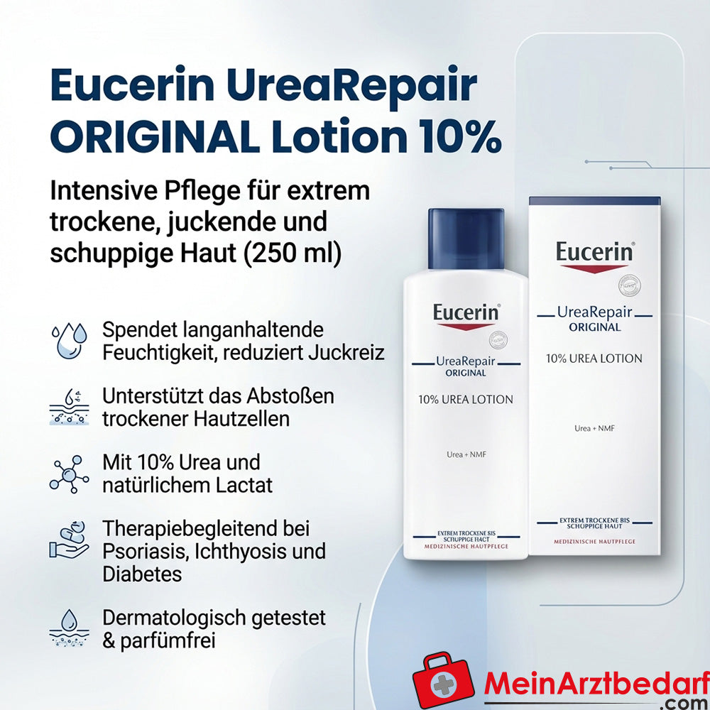 Eucerin UreaRepair ORIGINAL Lotion 10% Urea 250 ml