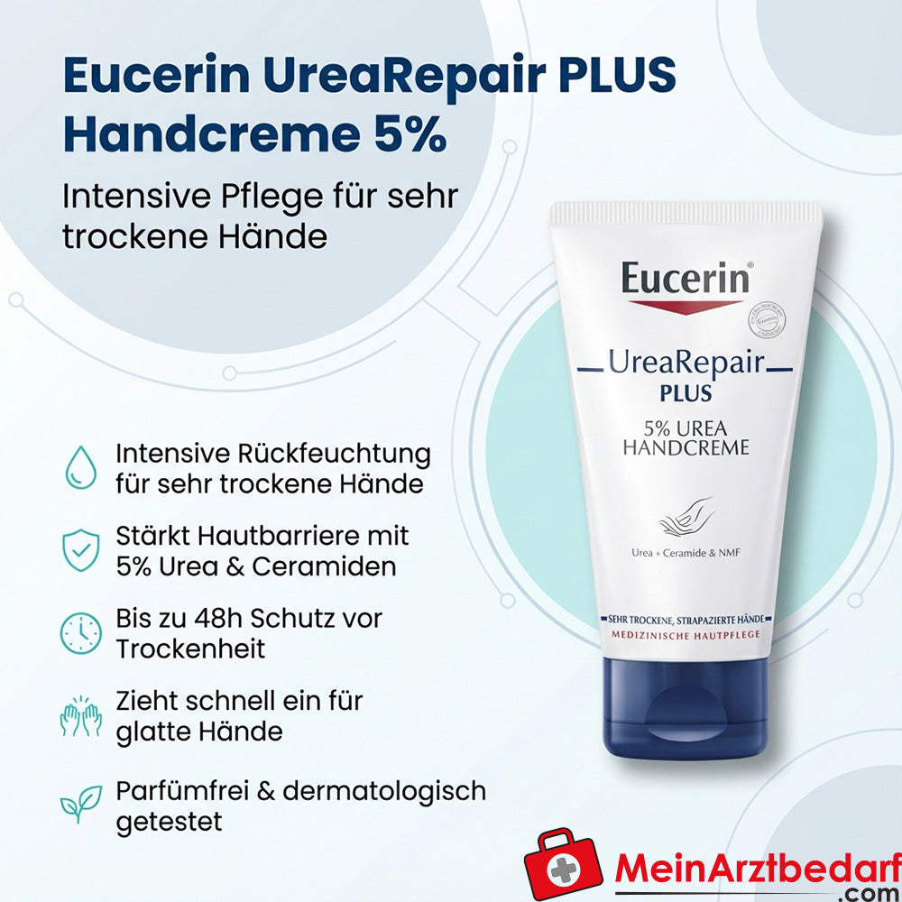 Eucerin UreaRepair PLUS Handcreme Urea 5% 75 ml
