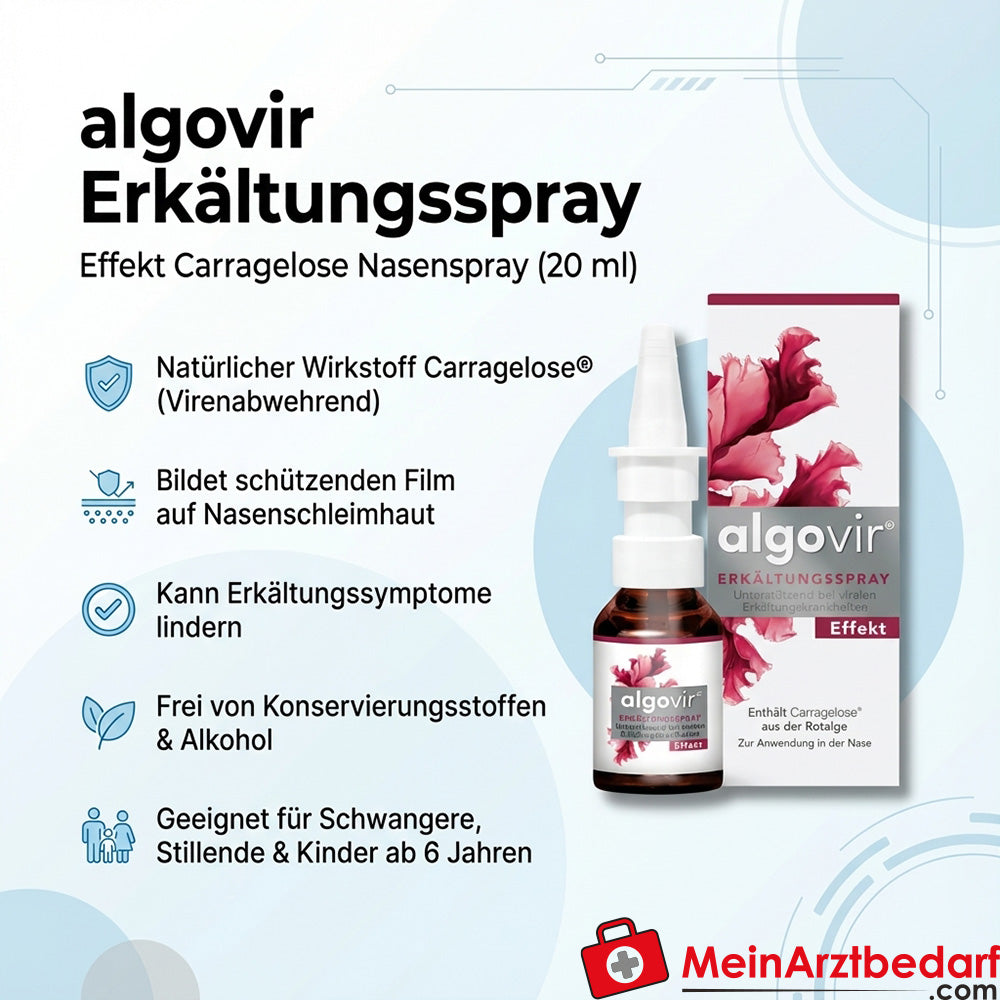 algovir spray freddo effetto carrageloso spray nasale 20 ml