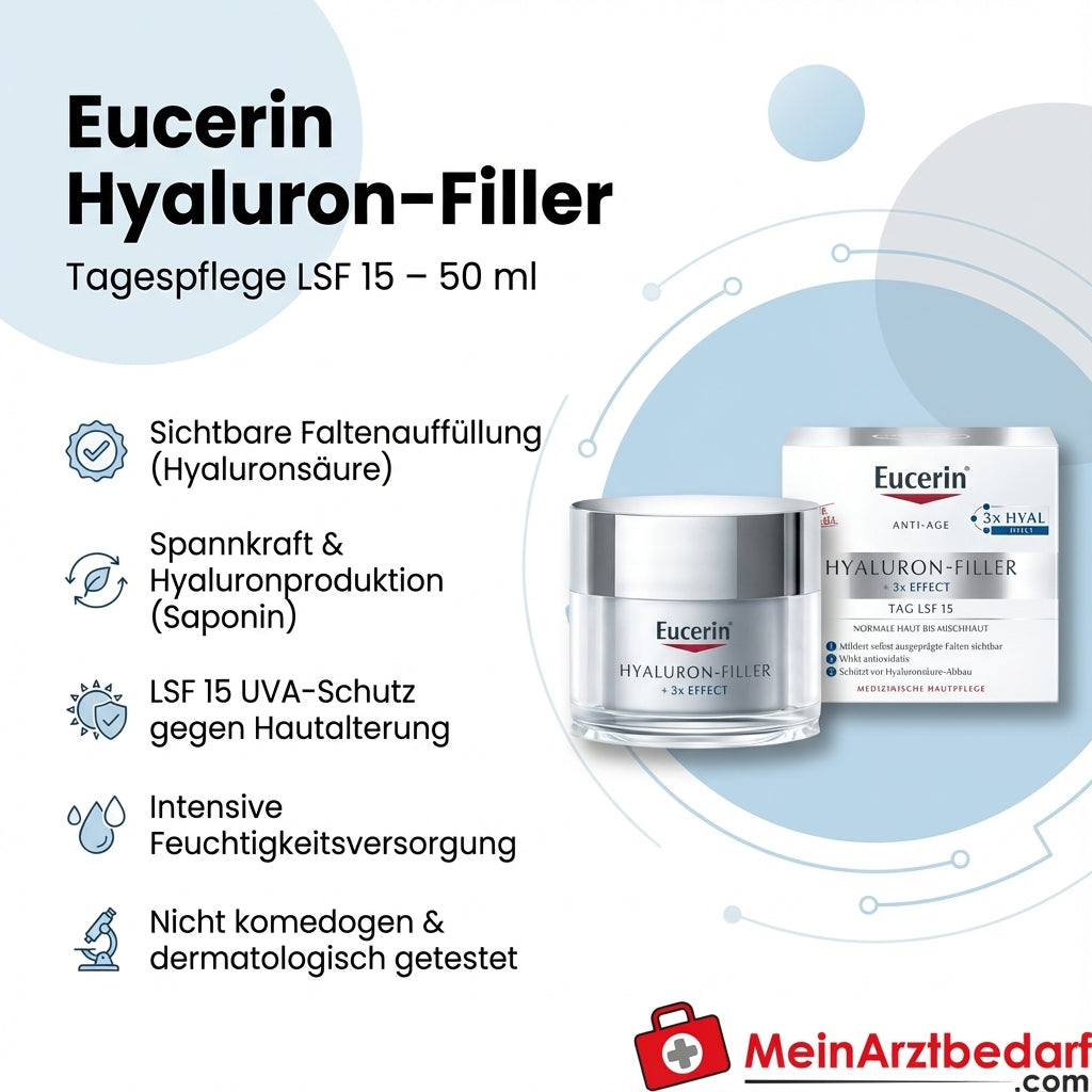 Eucerin Hyaluron-Filler Dagverzorging Hyaluronzuur SPF 15 Crème 50 ml voor normale tot gemengde huid
