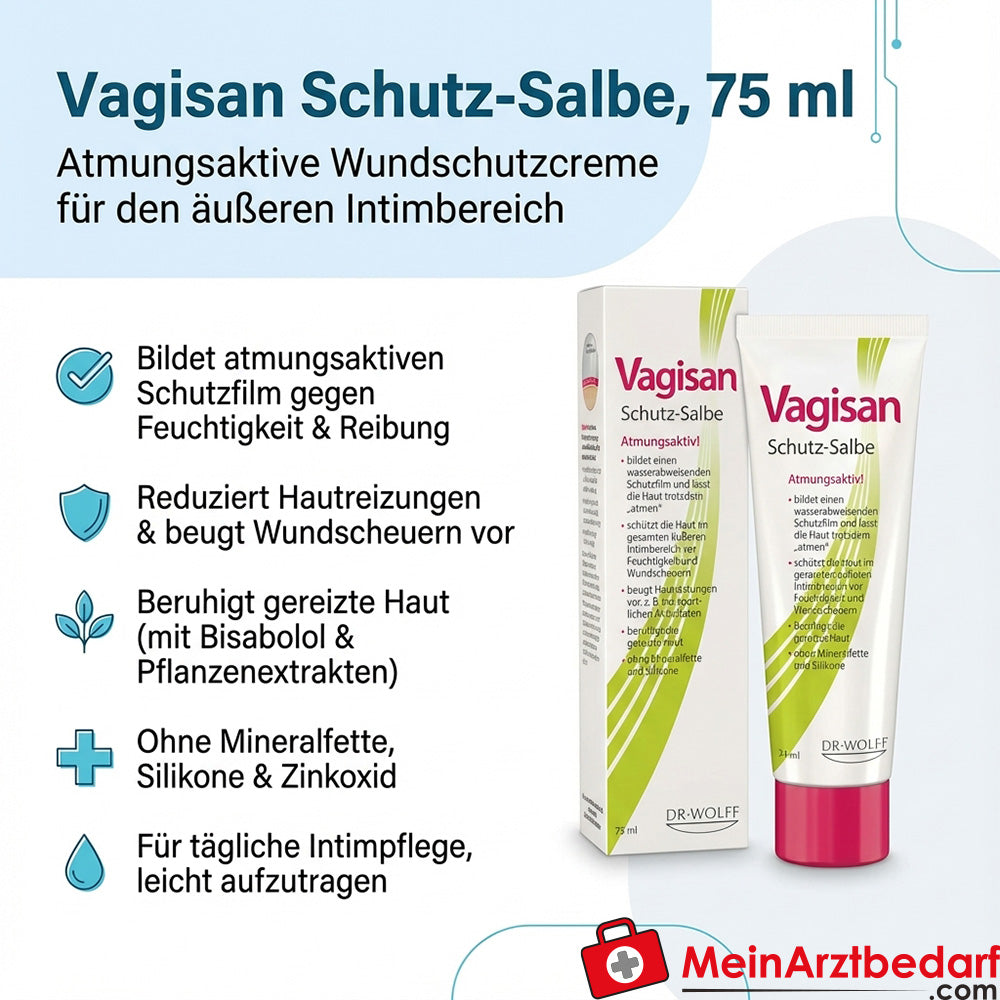 Vagisan Schutz-Salbe 75 ml Wundschutzcreme atmungsaktiv