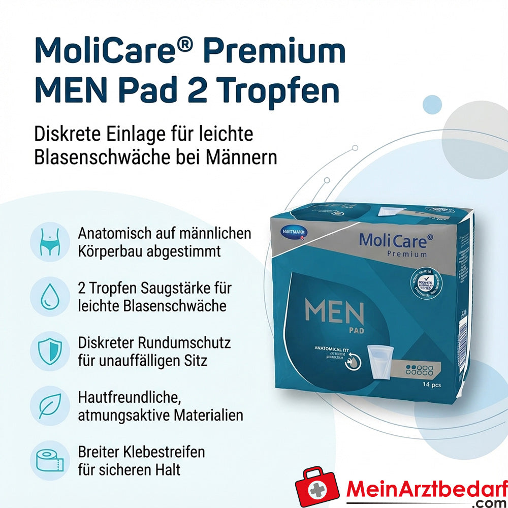 MoliCare® Premium MEN Pad 2 druppels inbrengen