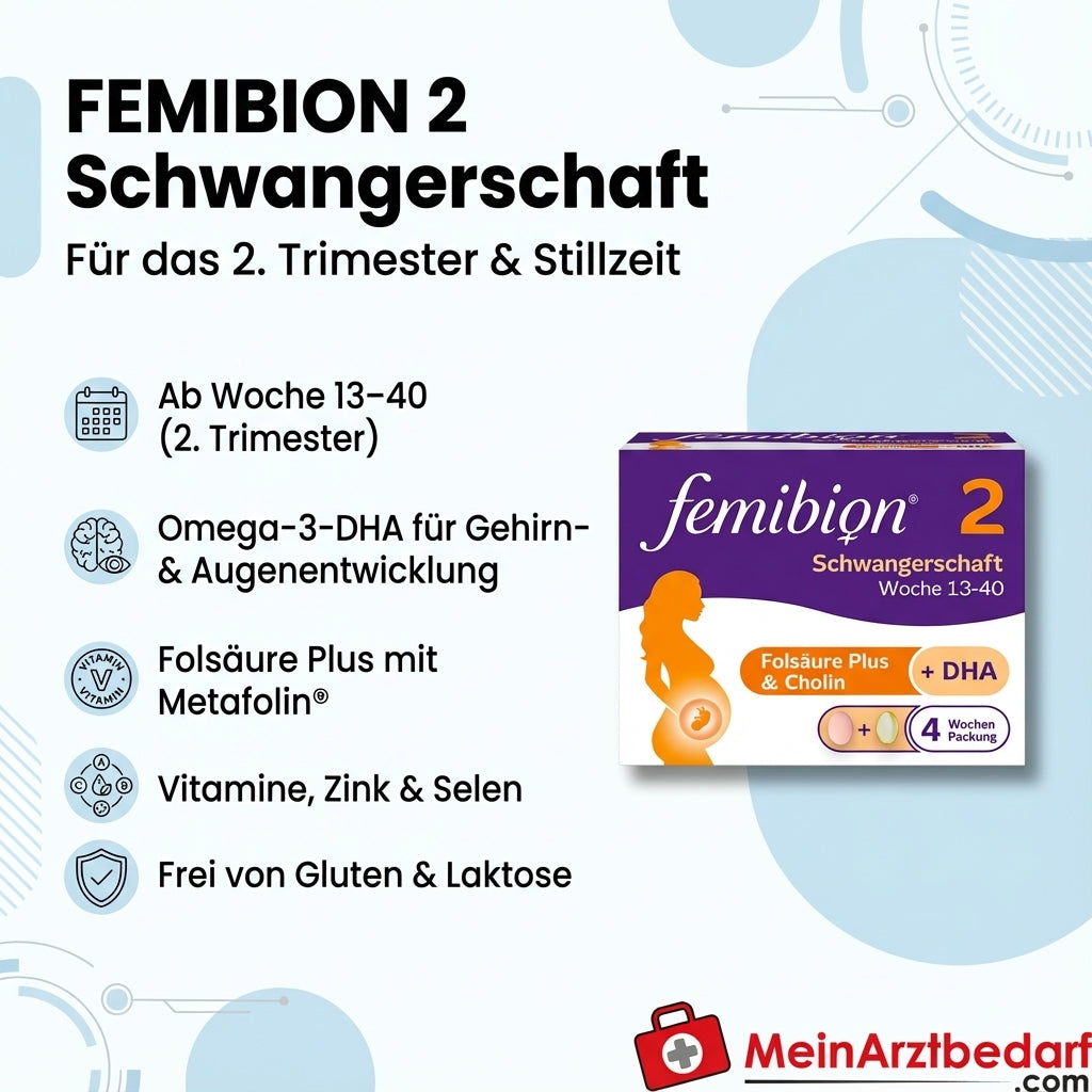 Femibion 2 Grossesse avec oméga-3-DHA et acide folique (Metafolin) 28 comprimés