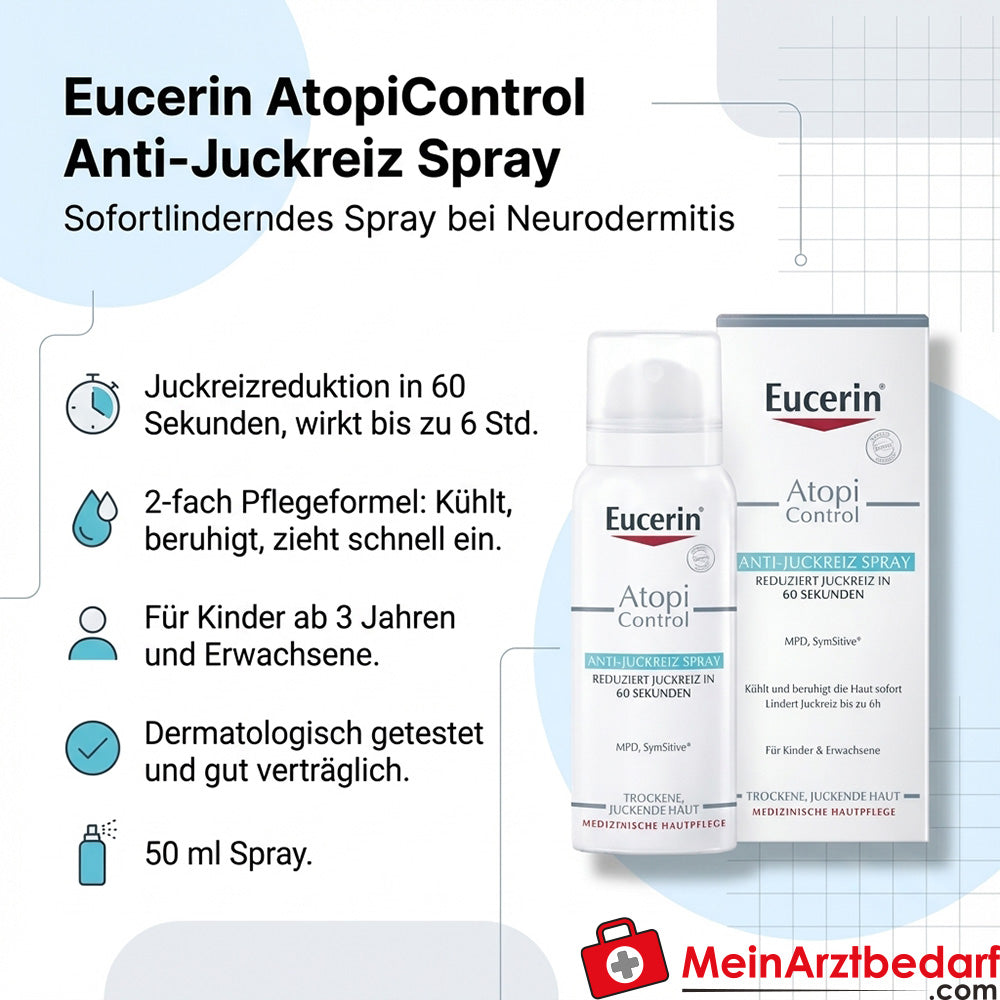 Eucerin AtopiControl Anti-Juckreiz Spray Menthoxypropanediol 50 ml