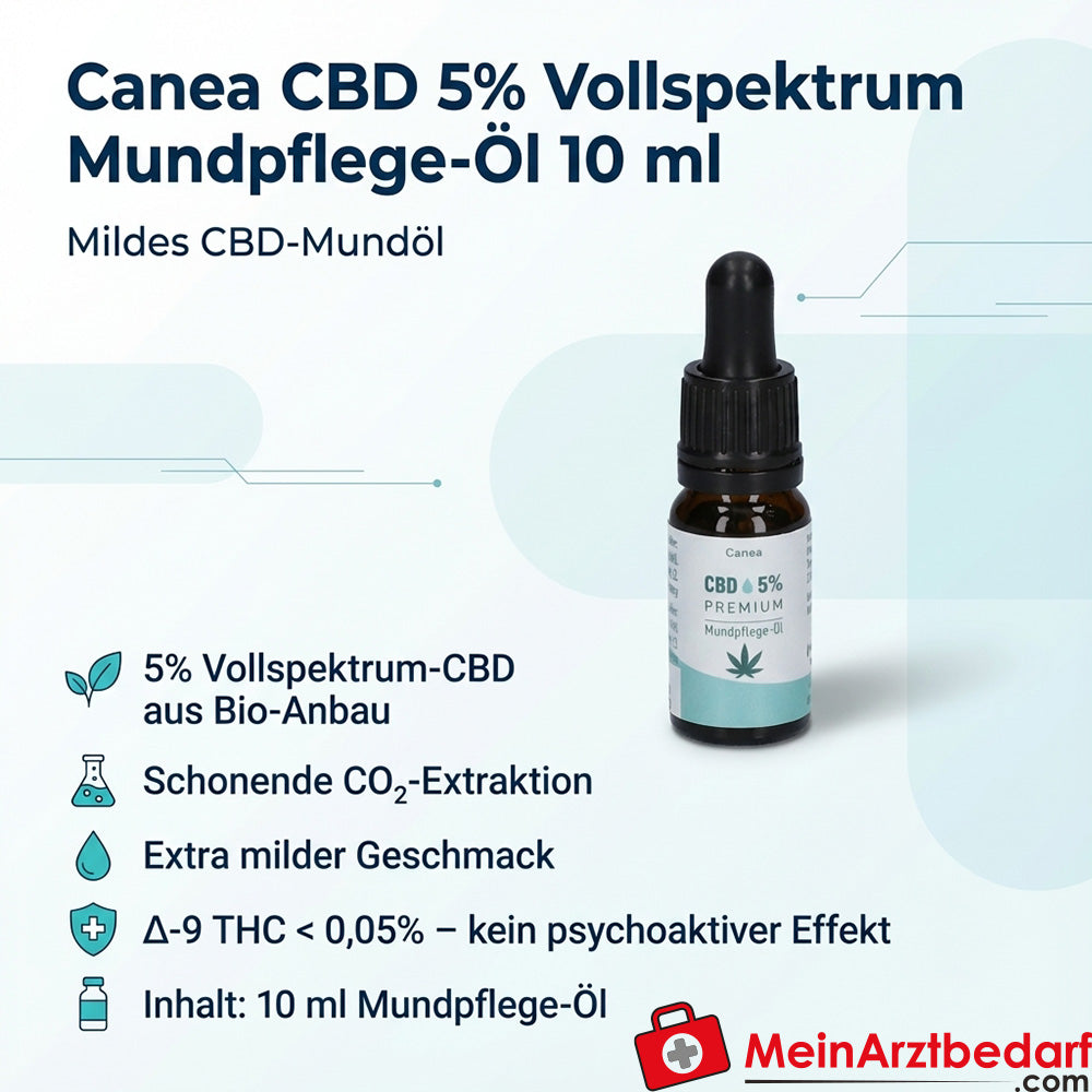 Canea CBD 5% volspectrum mondverzorgingsolie 10 ml