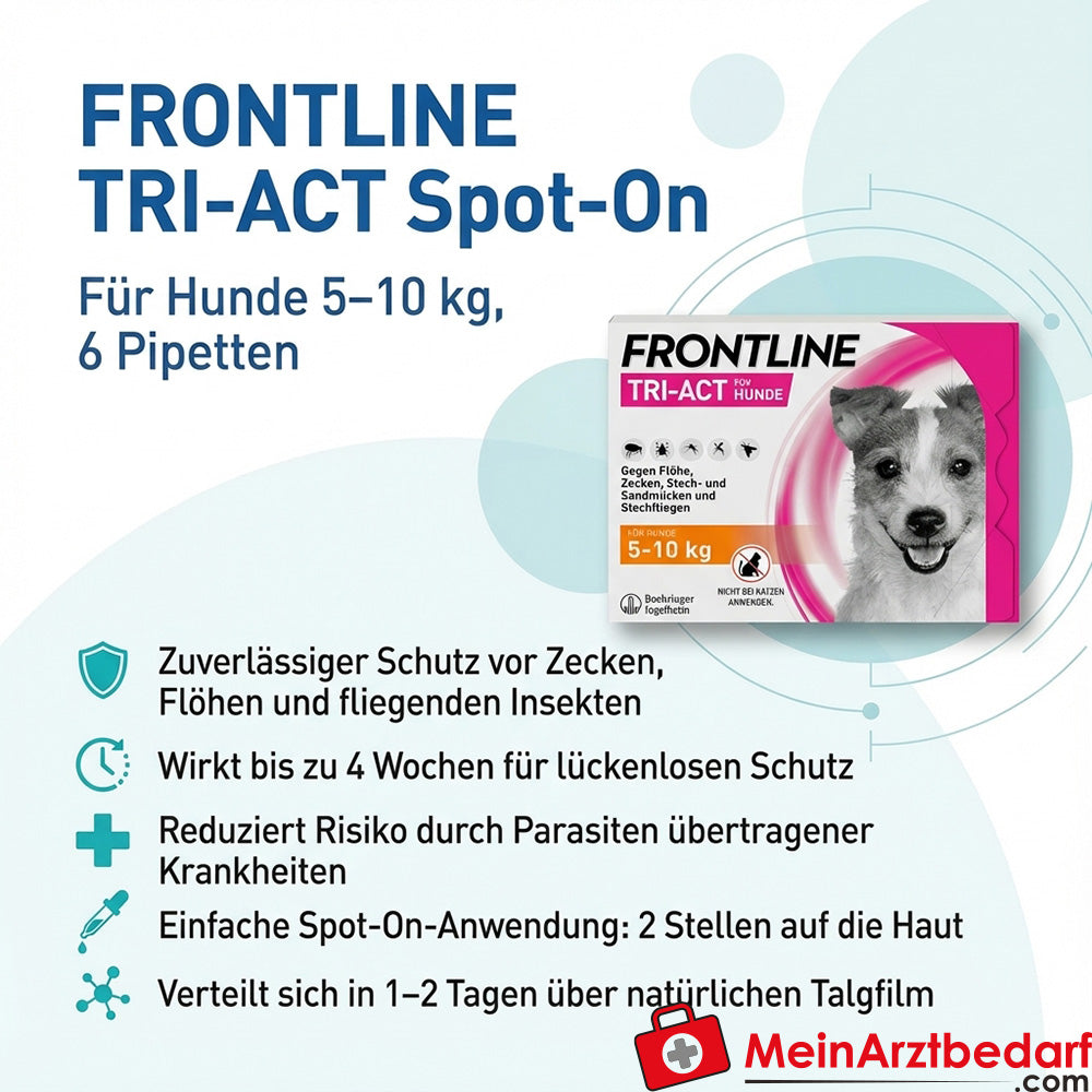 Frontline Tri-Act Cane 5-10 kg Fipronil e Permetrina Spot-On 6 pezzi