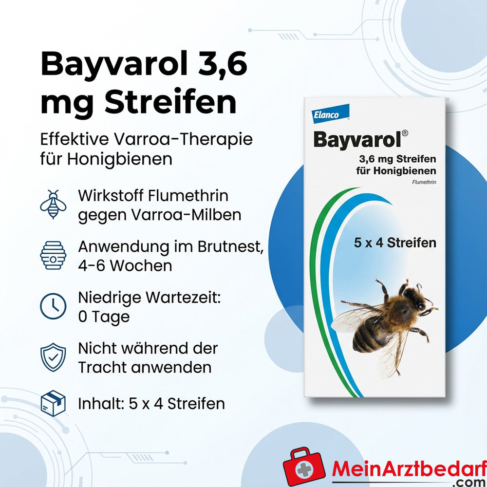 Bayvarol 3,6 mg flumethrin strips 5 x 4 stuks