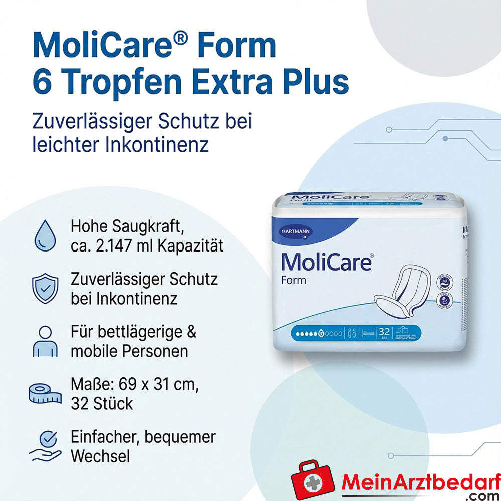 Hartmann MoliCare Form 6 Tropfen Inkontinenzvorlagen mit Folienrückseite, 128 Stück (4 x 32 Stück)