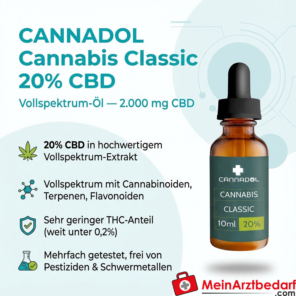 CANNADOL Cannabis Classic 20% CBD Vollspektrum-Öl 2000 mg