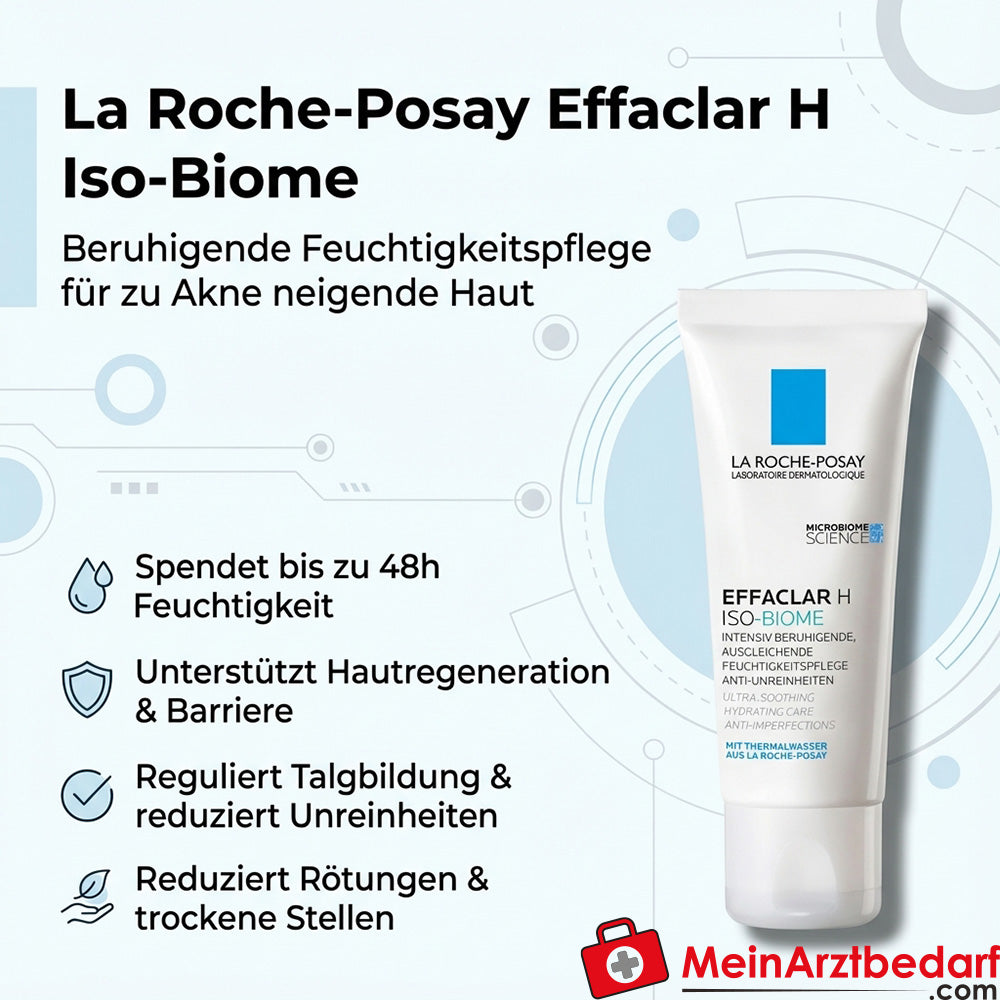 La Roche-Posay Effaclar H Iso-Biome Feuchtigkeitscreme Panthenol, Niacinamid 40 ml