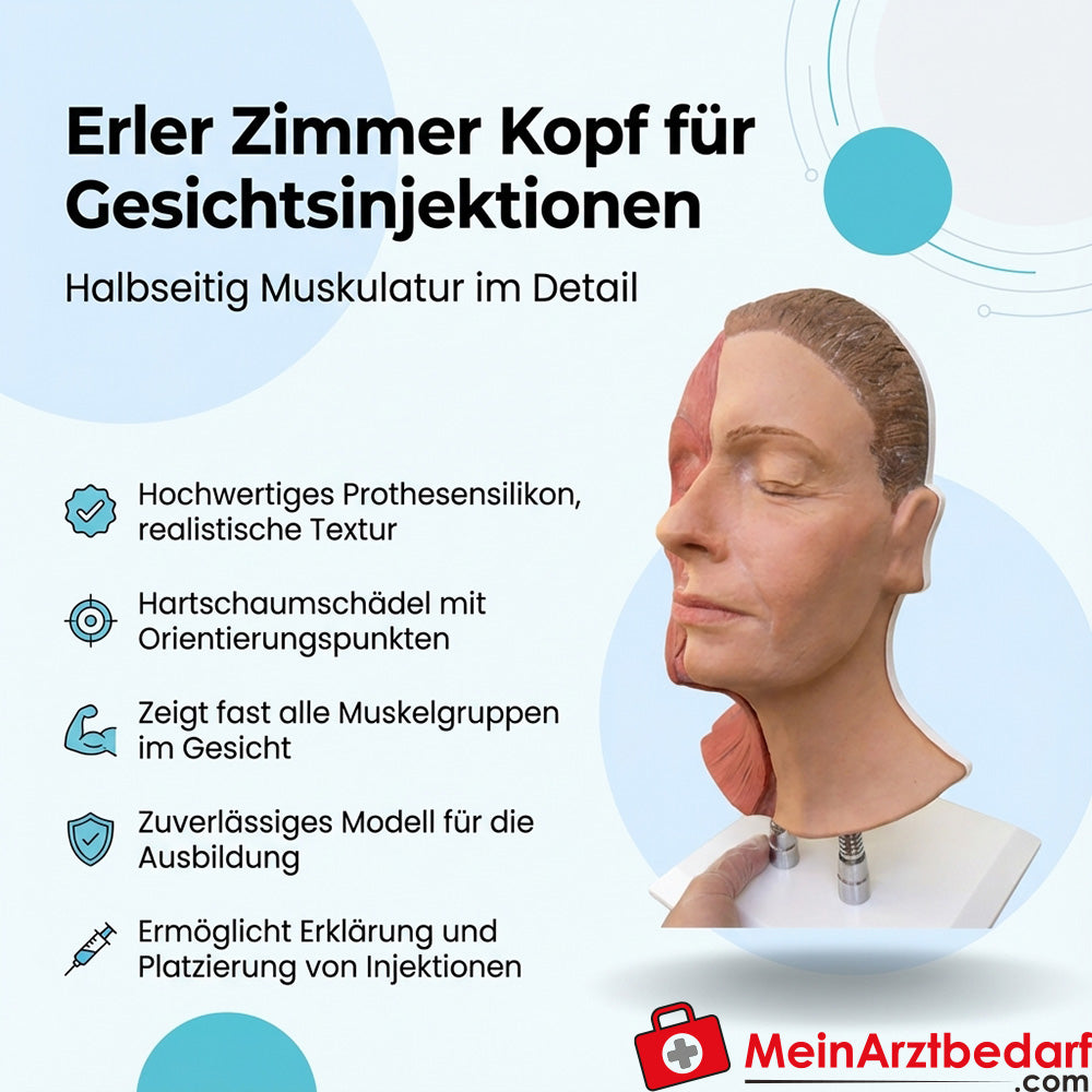 Erler Zimmer kop voor gezichtsinjecties, halfzijdige musculatuur