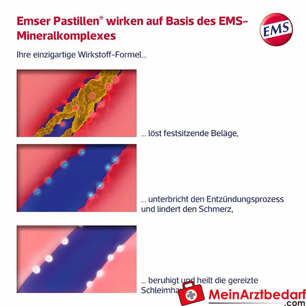 EMSER Pastillen® mit Mentholfrische zuckerfrei, 30 St..