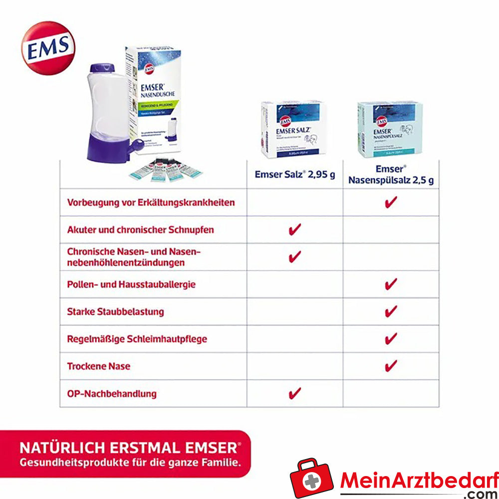 EMSER® Nasendusche mit 4 Beutel Nasenspülsalz, 1 St..