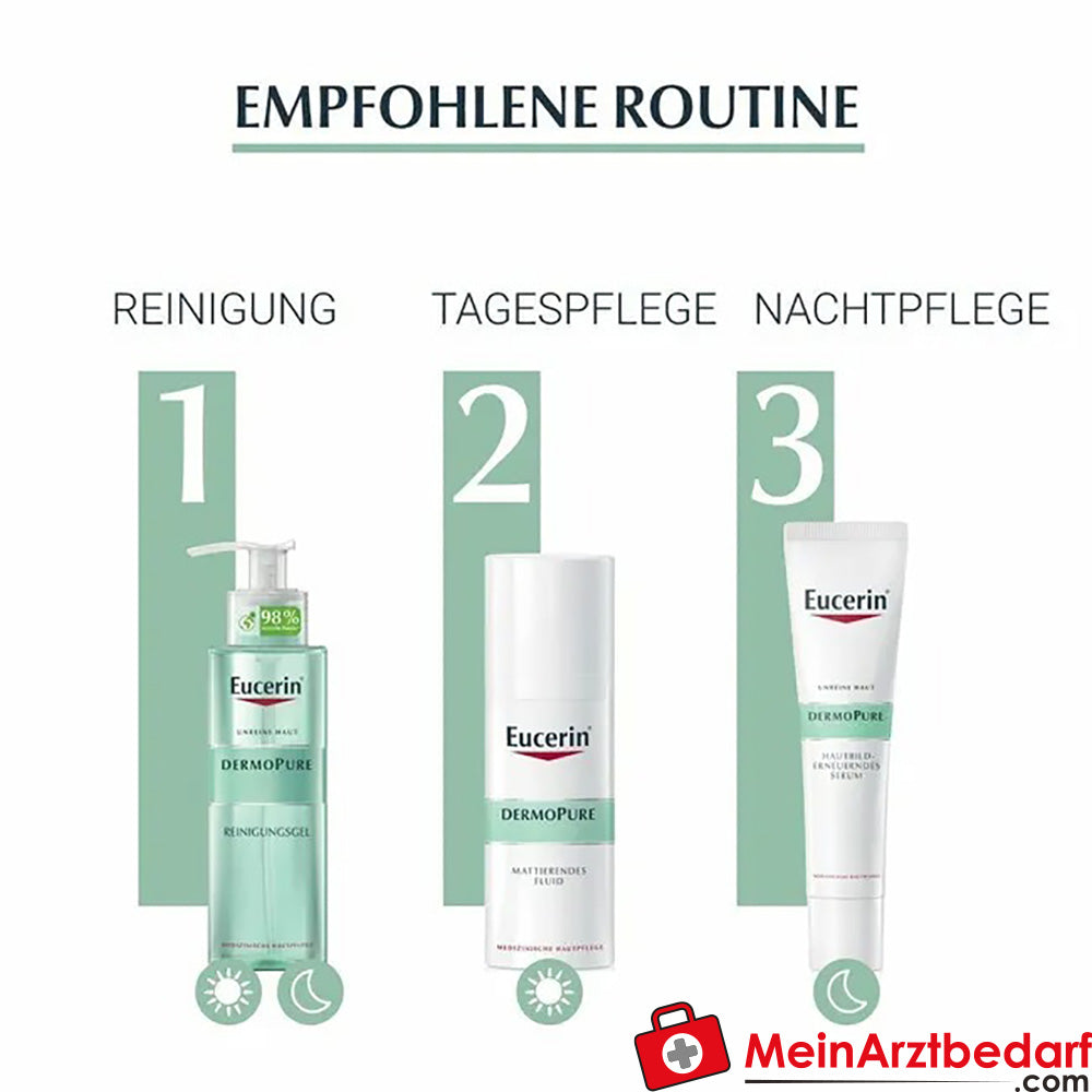 Eucerin® DermoPure Reinigungsgel – Gegen Pickel und unreine Haut, 200ml.