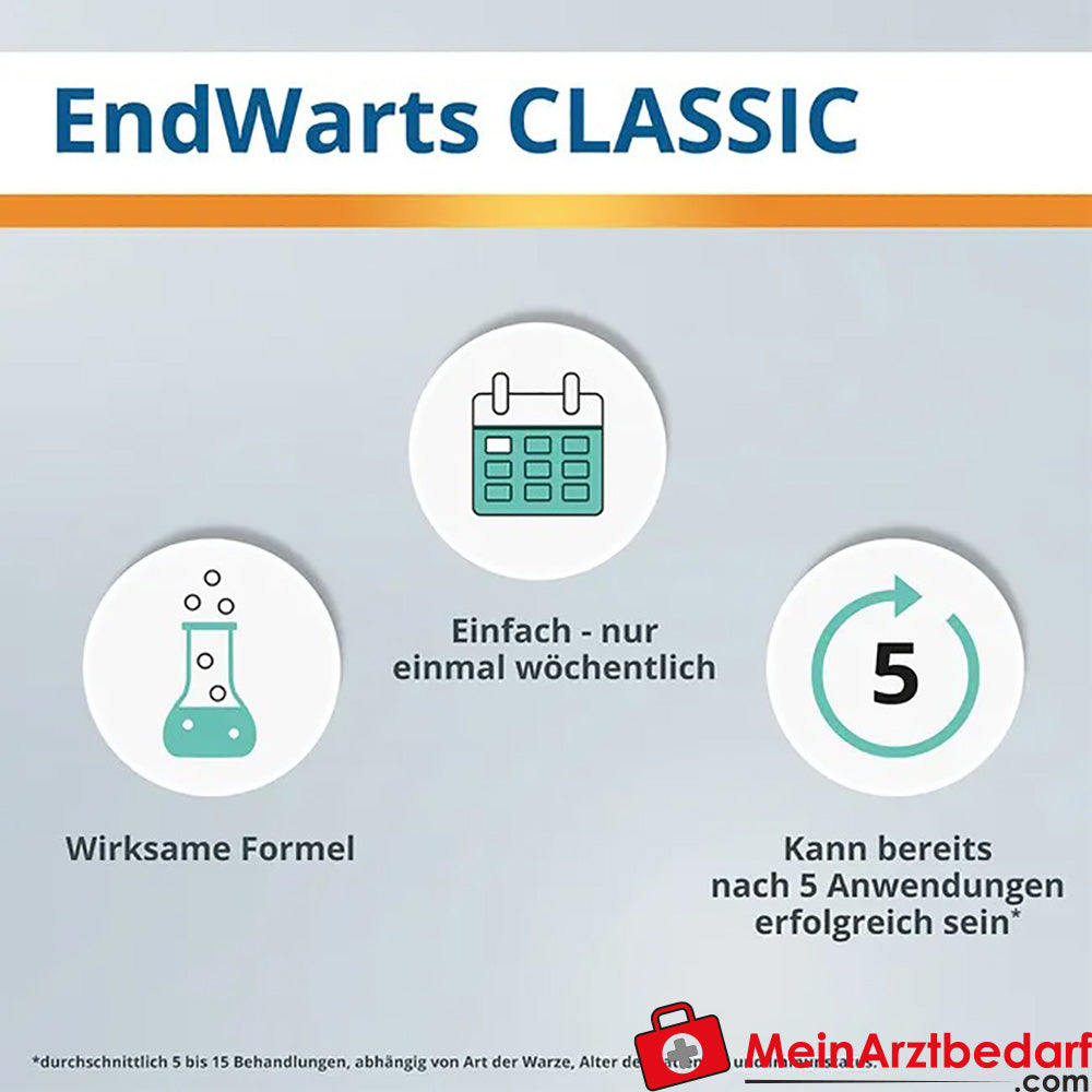 EndWarts CLASSIC: Lösung mit Ameisensäure gegen Warzen und Dornwarzen, 3ml.