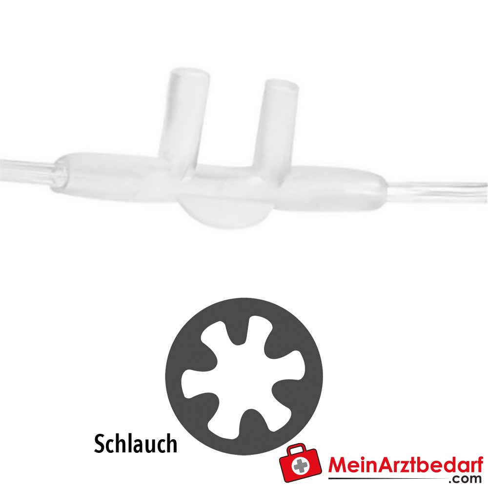 AEROpart Sauerstoff-Brillen.