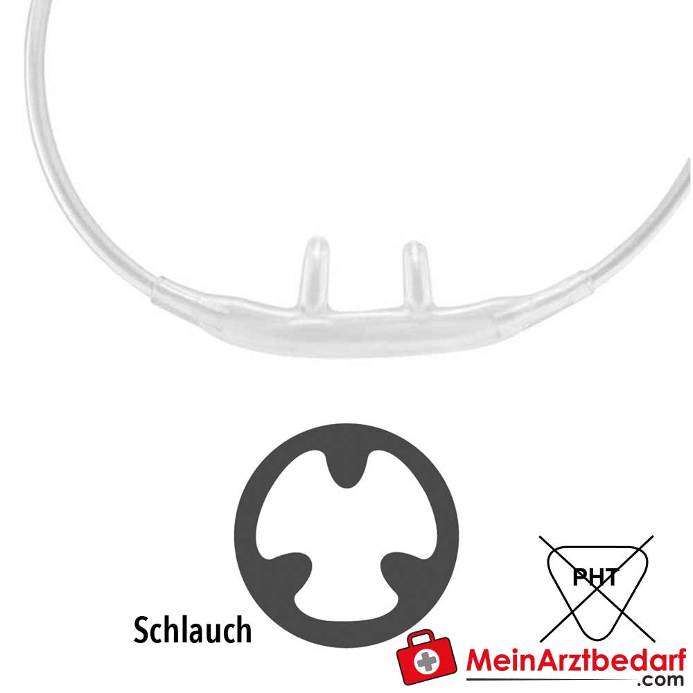 Salter Labs Sauerstoff-Brillen.