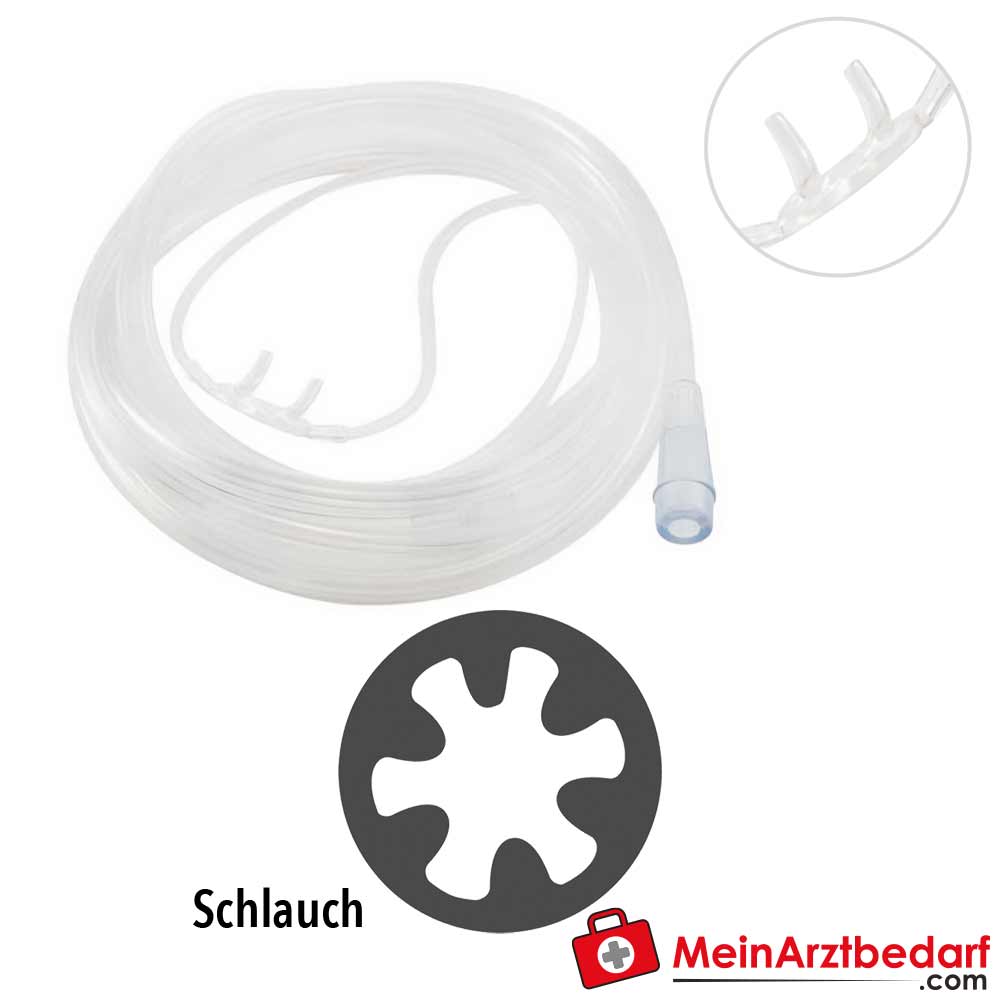 AEROpart Sauerstoff-Brillen.