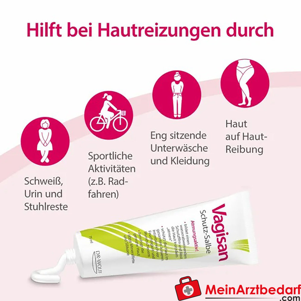 Vagisan Schutz-Salbe: Atmungsaktive Wundschutzcreme, 75ml.