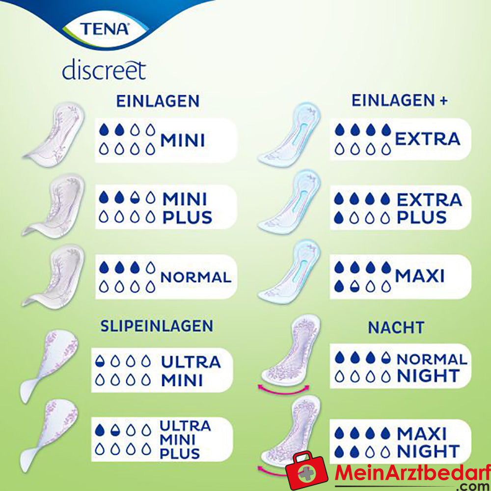 TENA Discreet Ultra Mini Inkontinenz Slipeinlagen.
