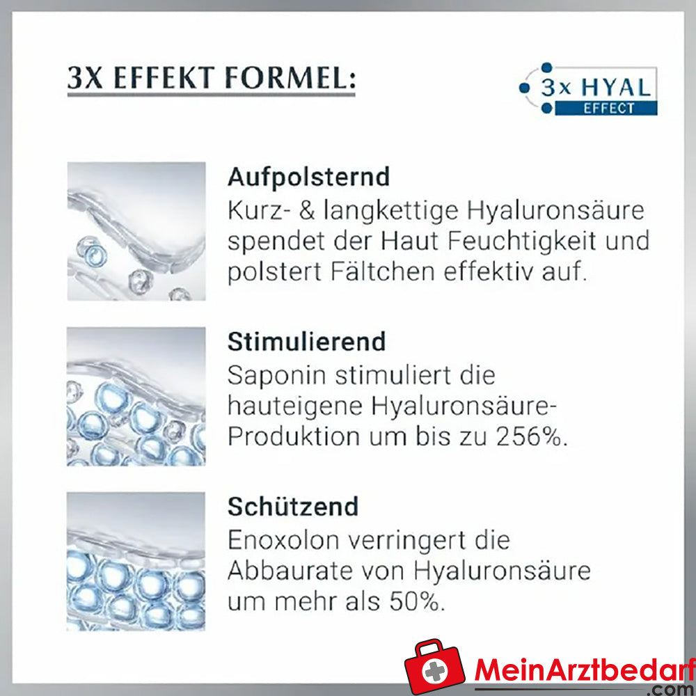 Eucerin® Hyaluron-Filler Tagespflege mit LSF 30|Glättet Falten & beugt lichtbedingter Hautalterung vor, 50ml.