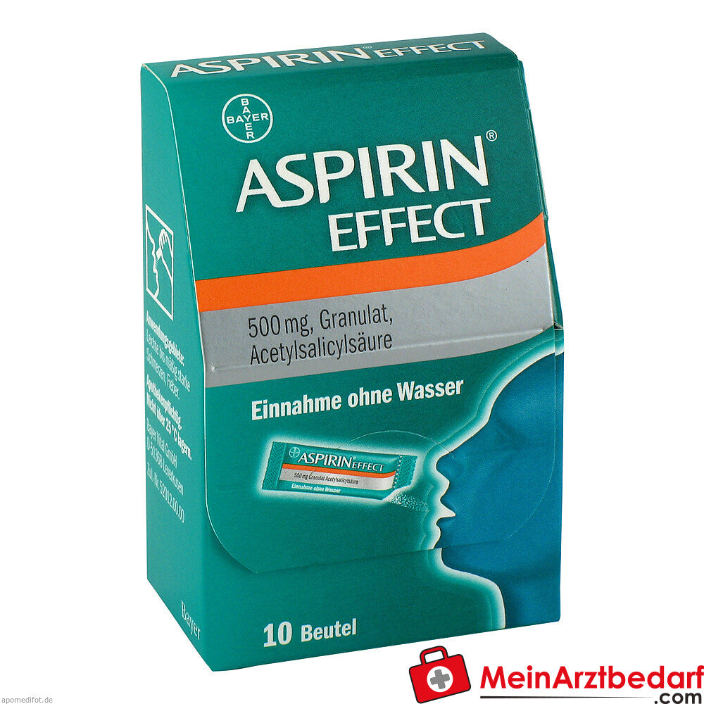 Aspirin Effect.