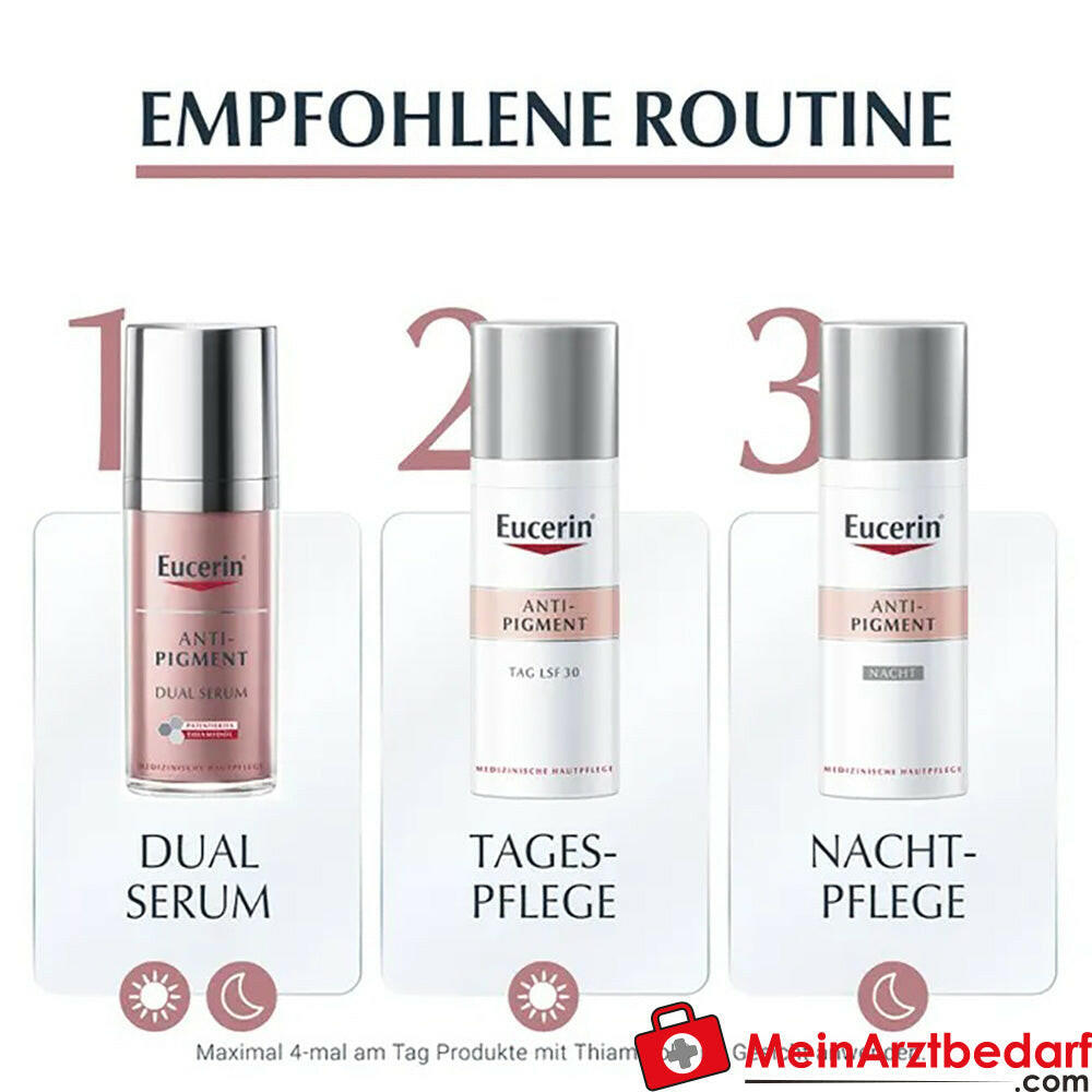 Eucerin® Anti-Pigment Nachtpflege Creme – Gegen Pigmentflecken, 50ml.