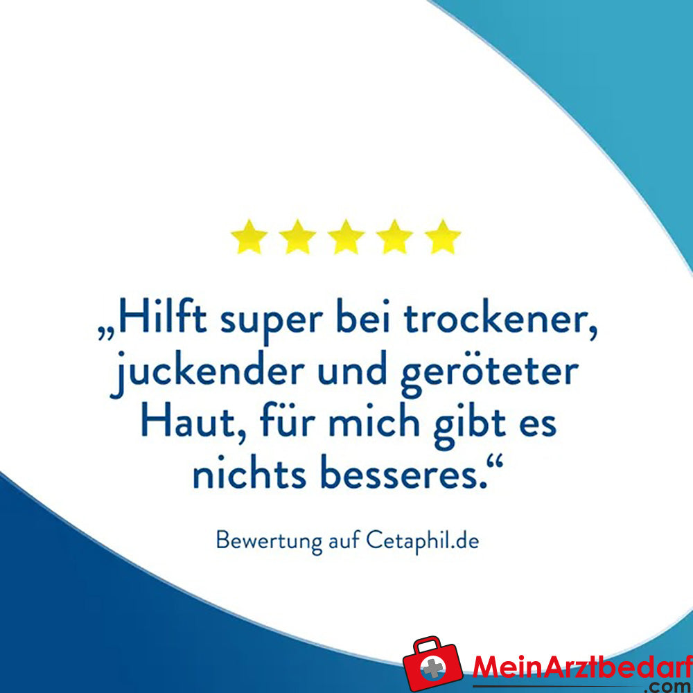 CETAPHIL PRO ItchControl|Hautberuhigende Pflegelotion, trockene, juckende Haut, 295ml.