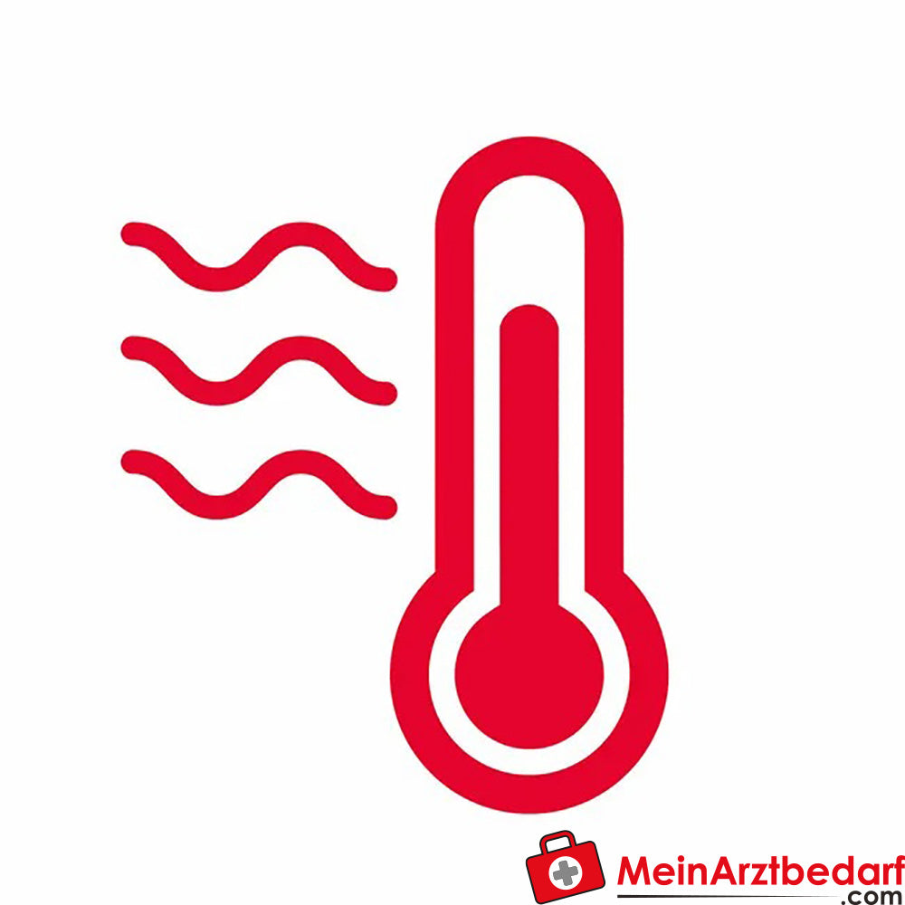 ThermaCare® Wärmeauflagen bei Regelschmerzen, 2 St..