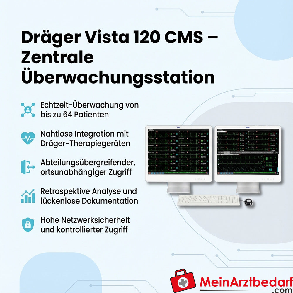 Dräger Vista 120 CMS Zentrale Überwachungsstation für bis zu 64 Patienten