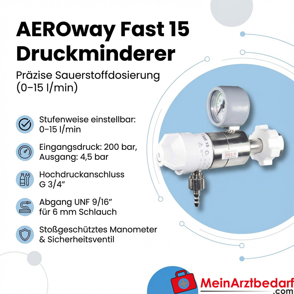 AEROway Fast 15 pressure reducer 0-15 l/min G 3/4