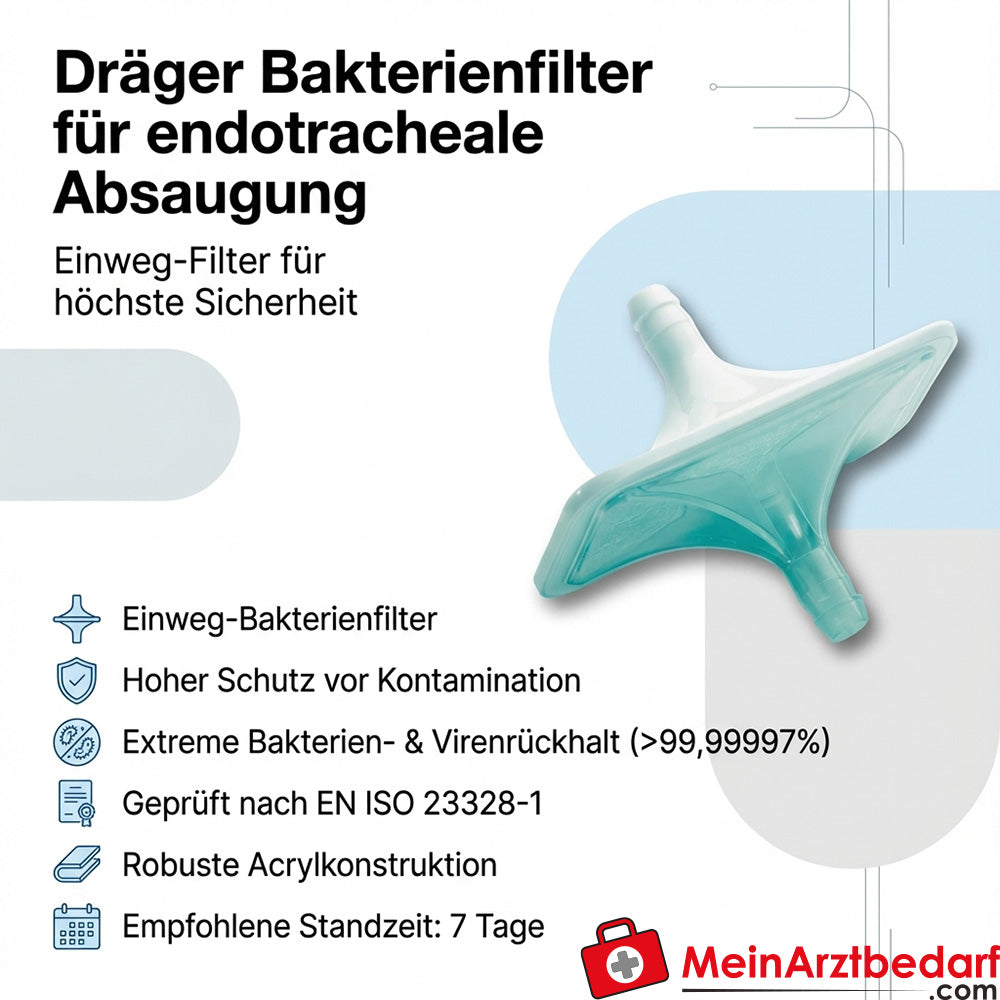 Dräger Bakterienfilter für endotracheale Absaugung Acryl Einweg 20 Stück