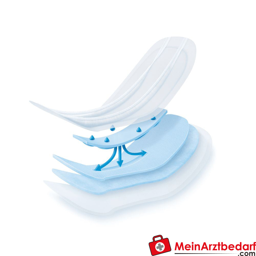 MoliCare® Premium Form 6 Tropfen MEN Extra Plus.