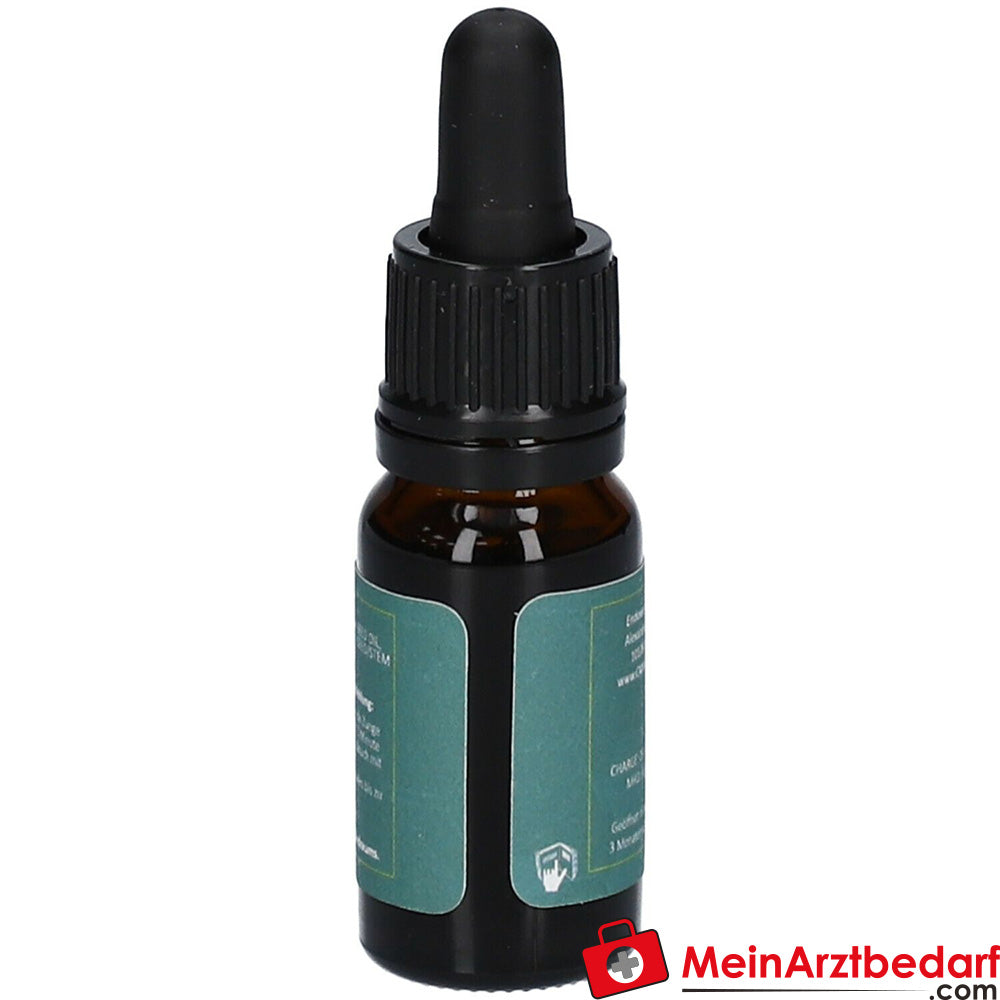 CANNADOL Cannabis Classic 10 %.