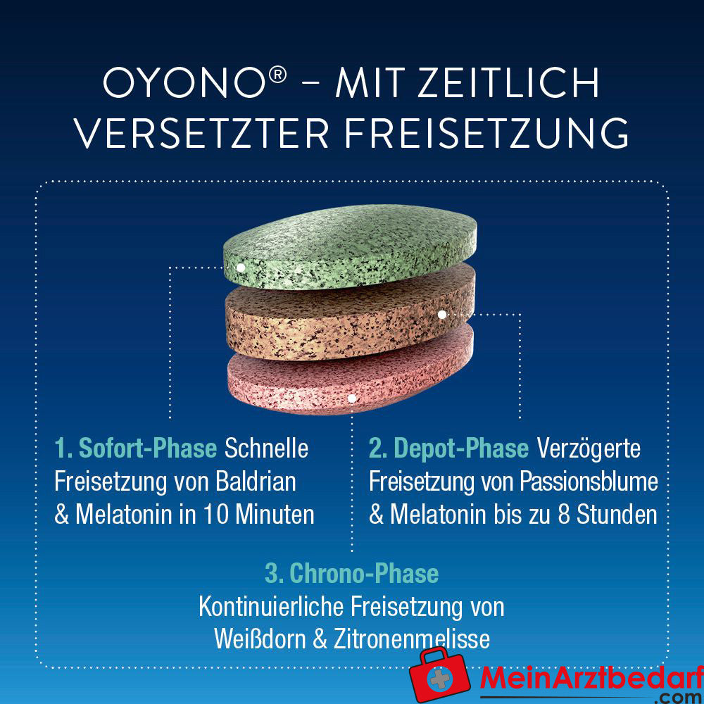 OYONO® Nacht mit 1 mg Melatonin, Baldrian und Zitronenmelisse.