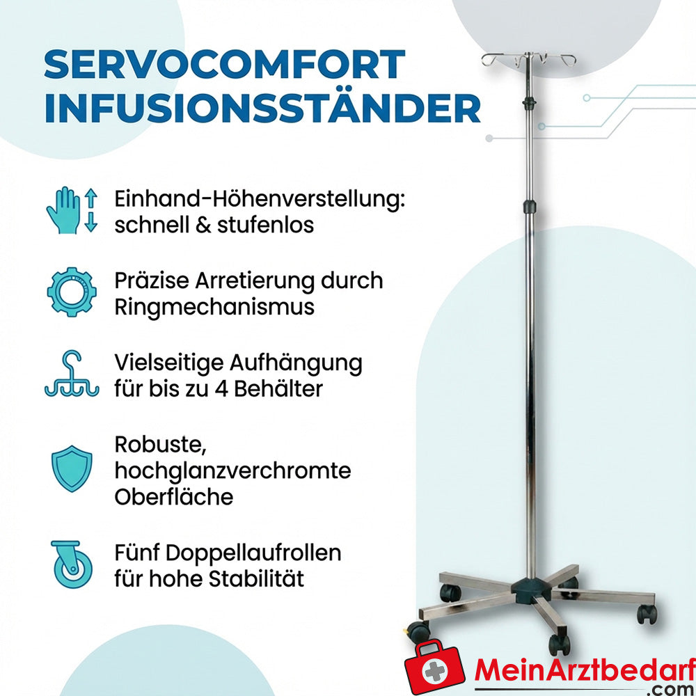 Servocomfort Pied à perfusion Réglage d'une seule main Suspension quadruple 5 roulettes doubles